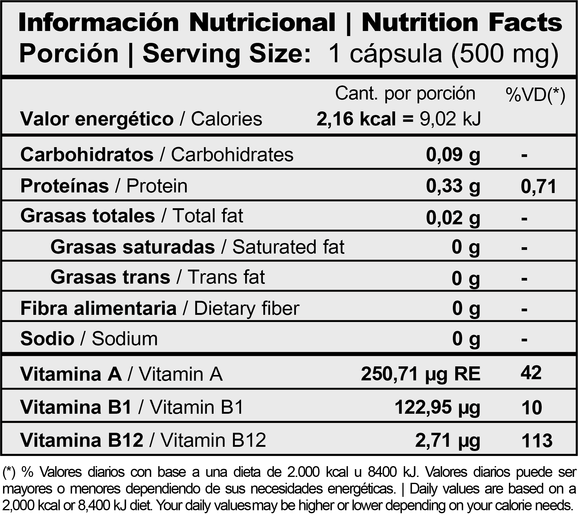 Informacion nutricional