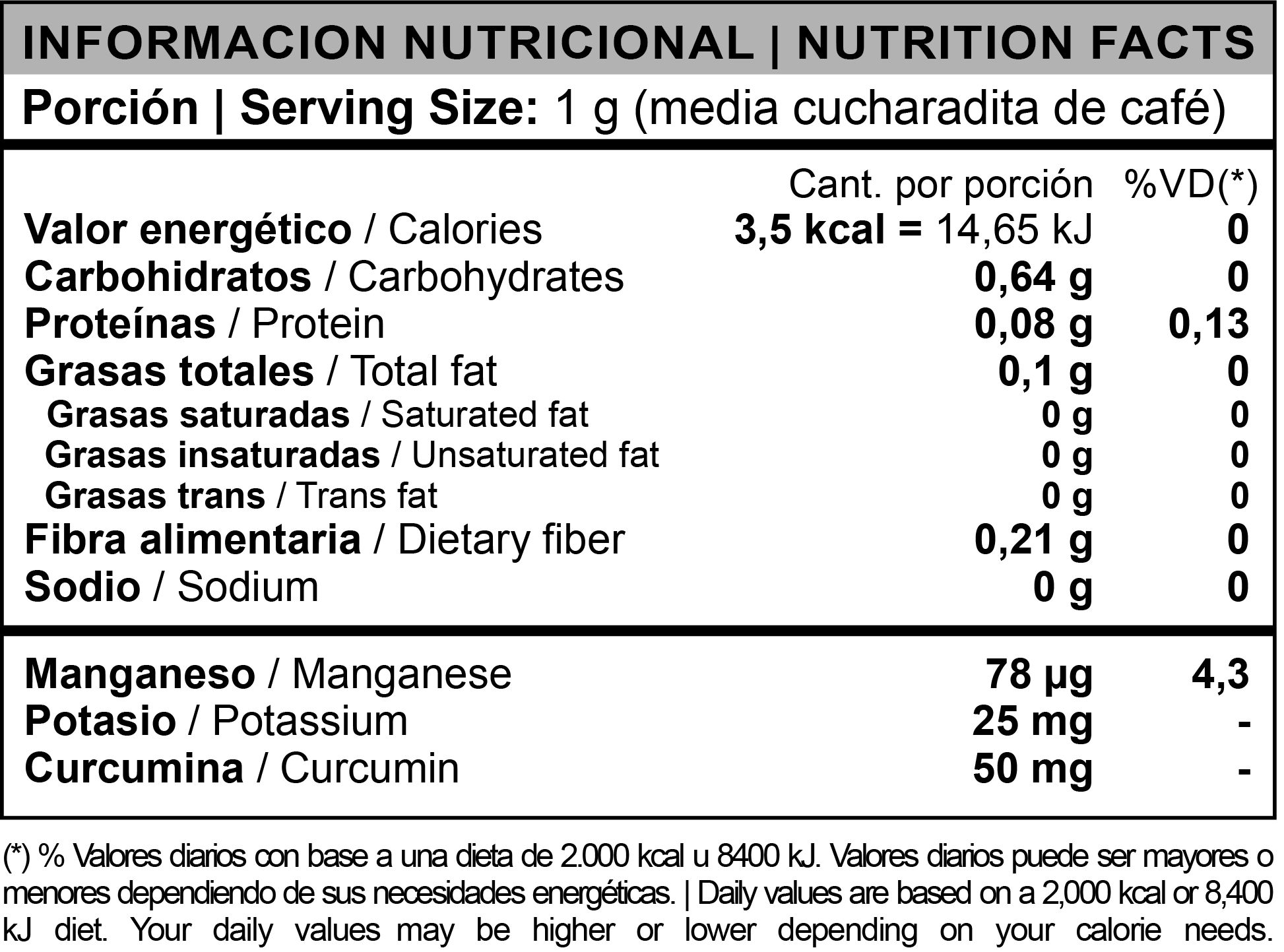 Informacion nutricional