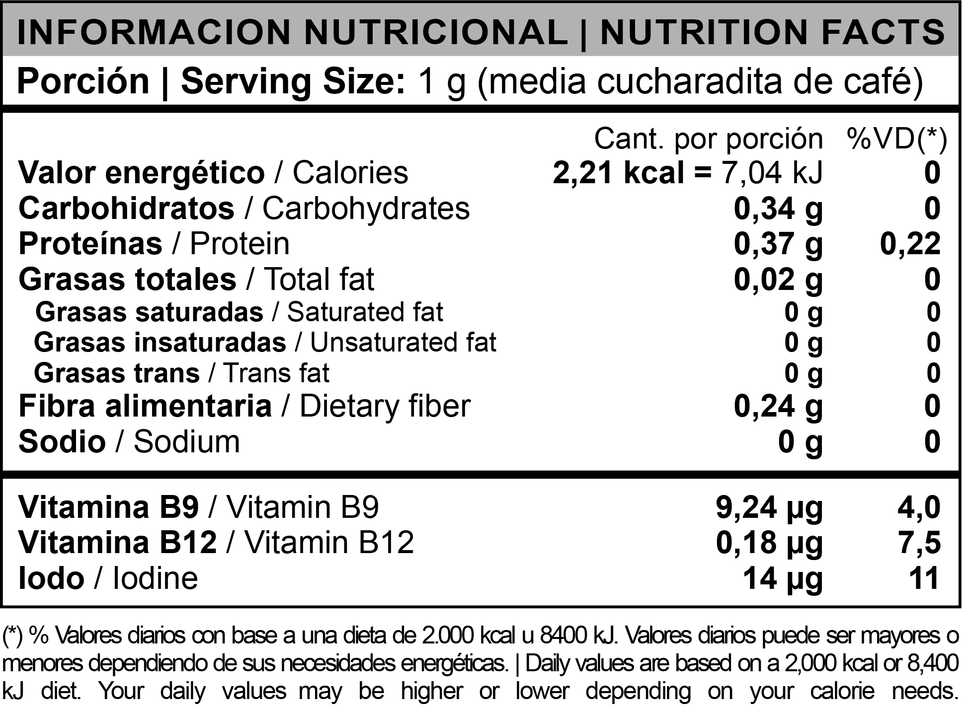 Informacion nutricional