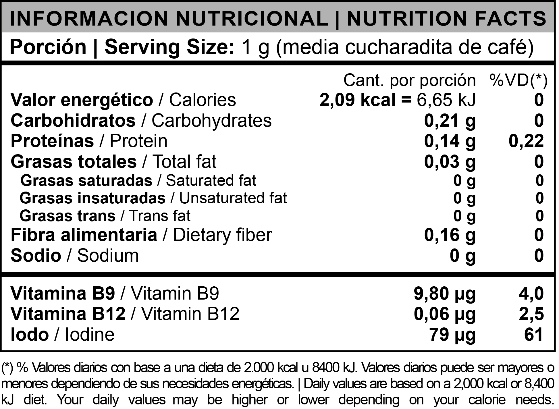 Informacion nutricional