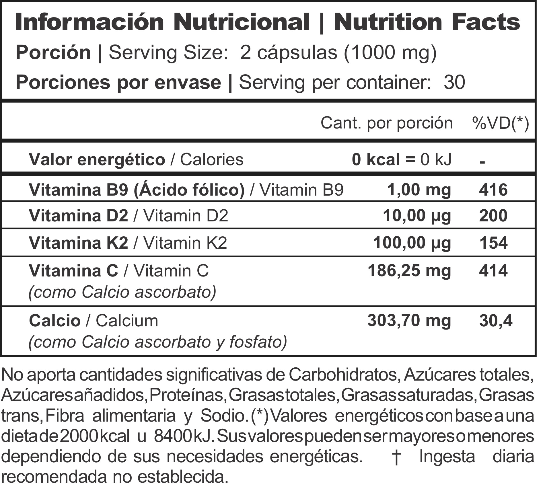 Informacion nutricional