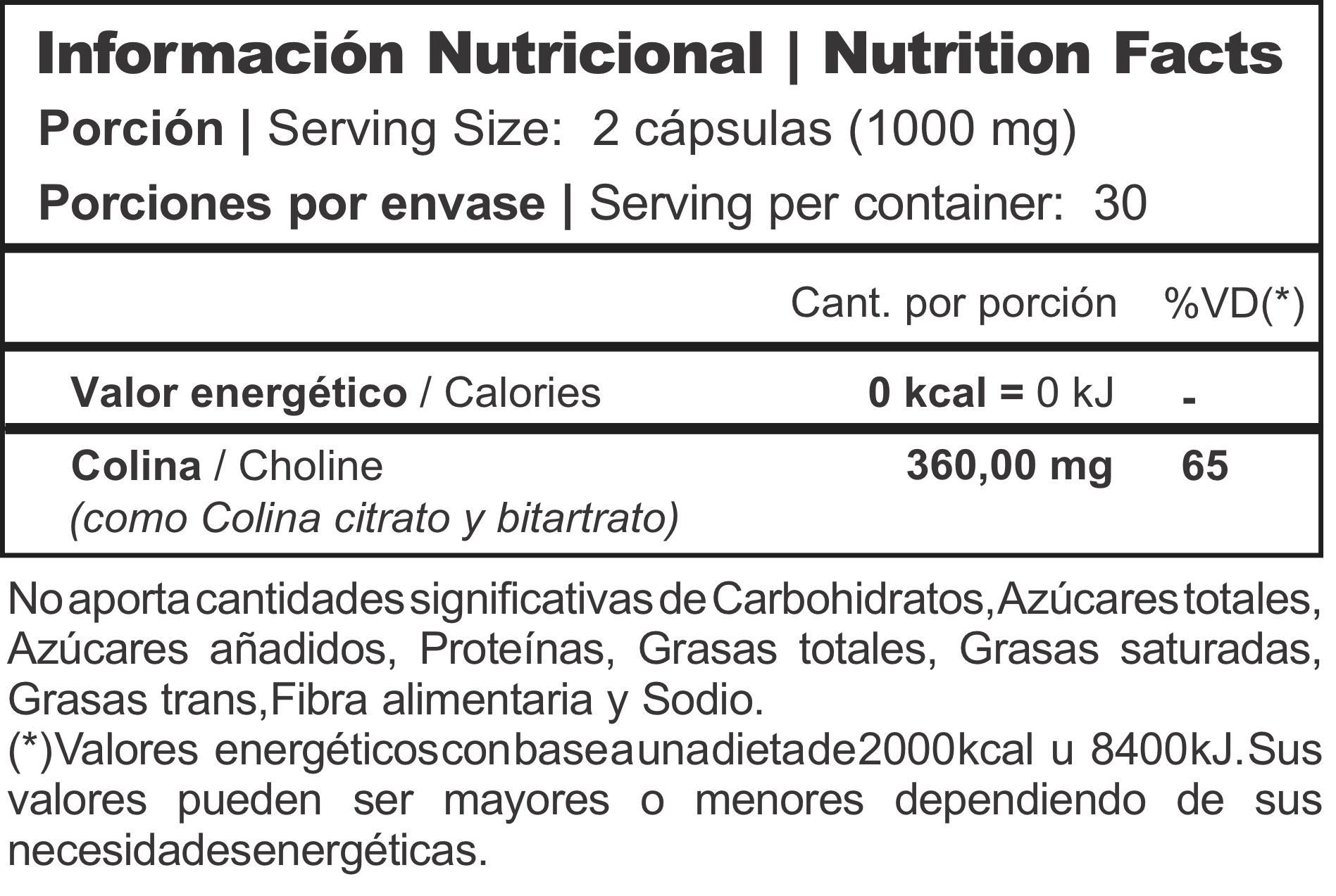 Informacion nutricional