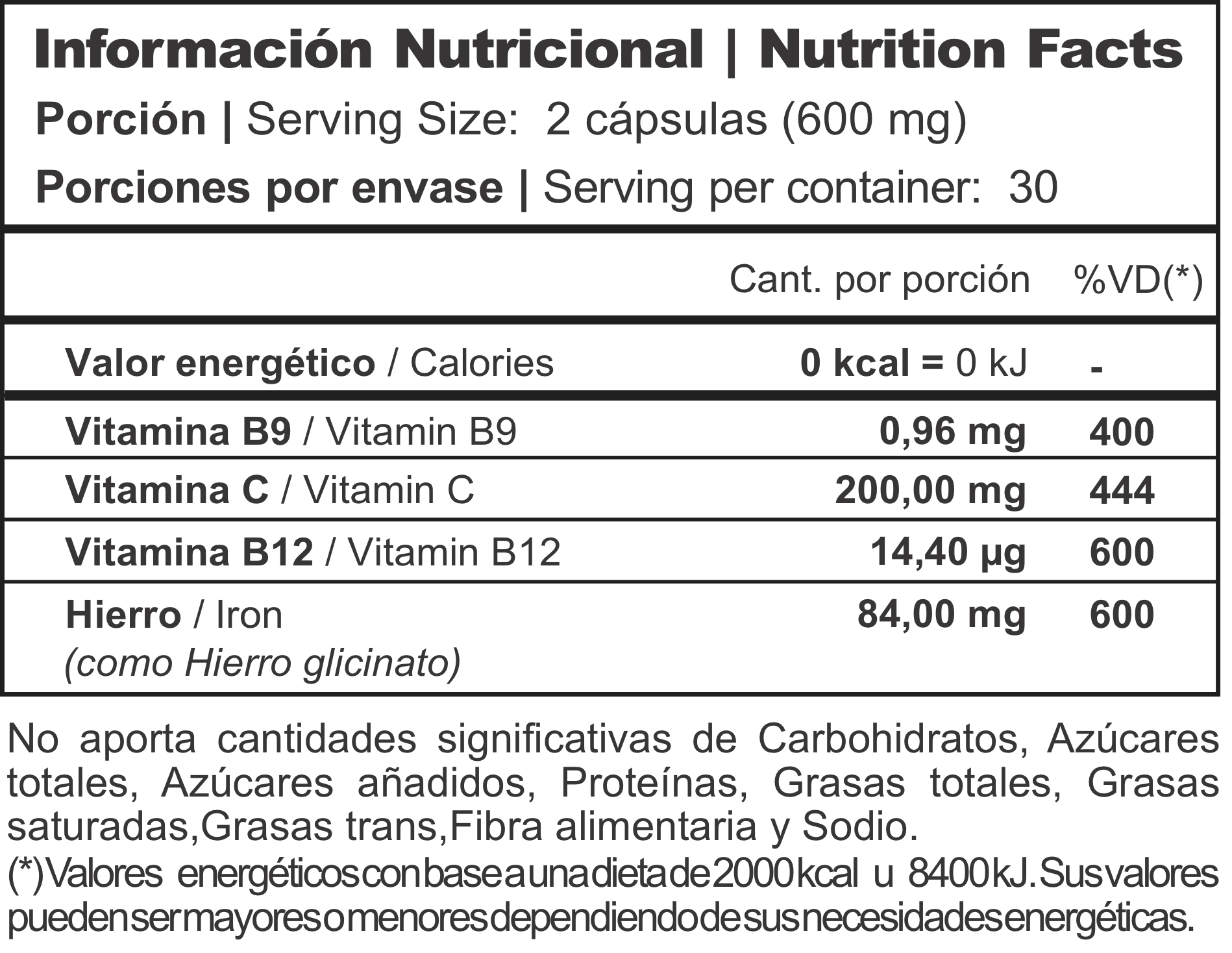 Informacion nutricional