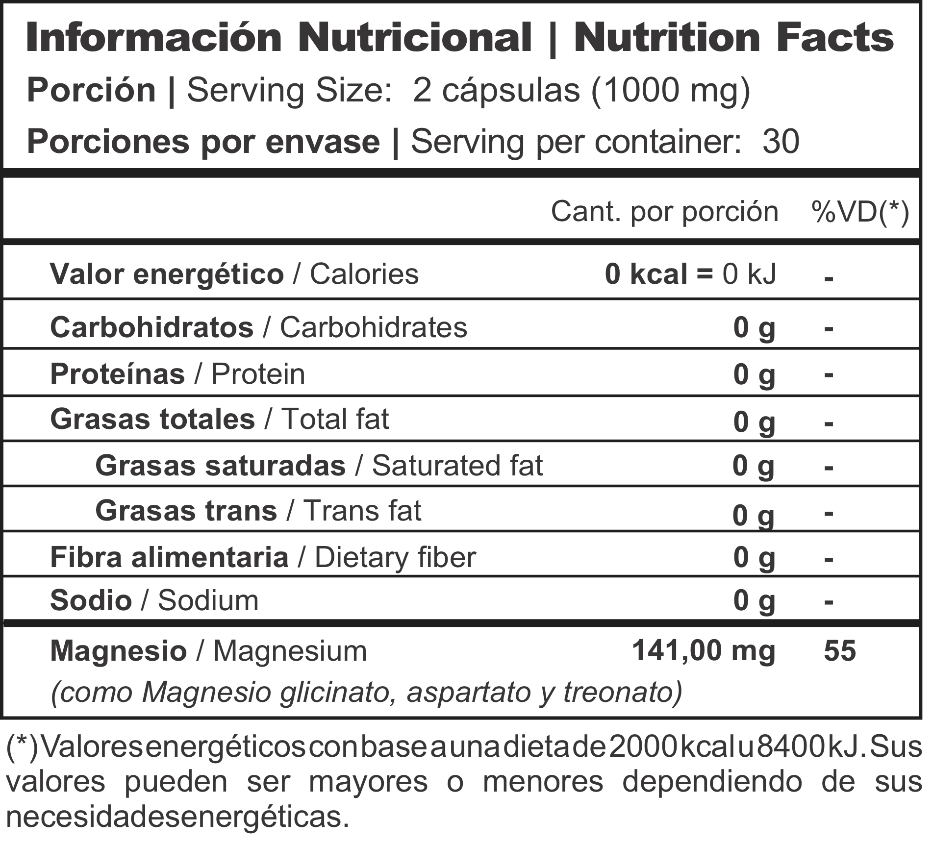 Informacion nutricional