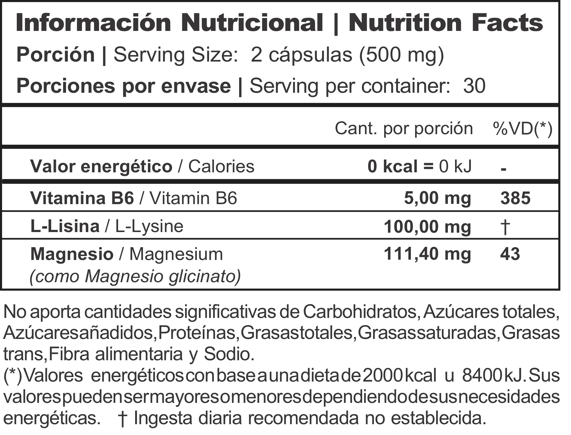 Informacion nutricional