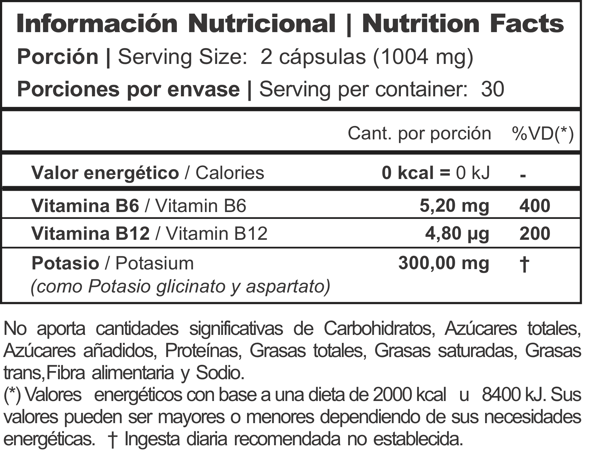 Informacion nutricional