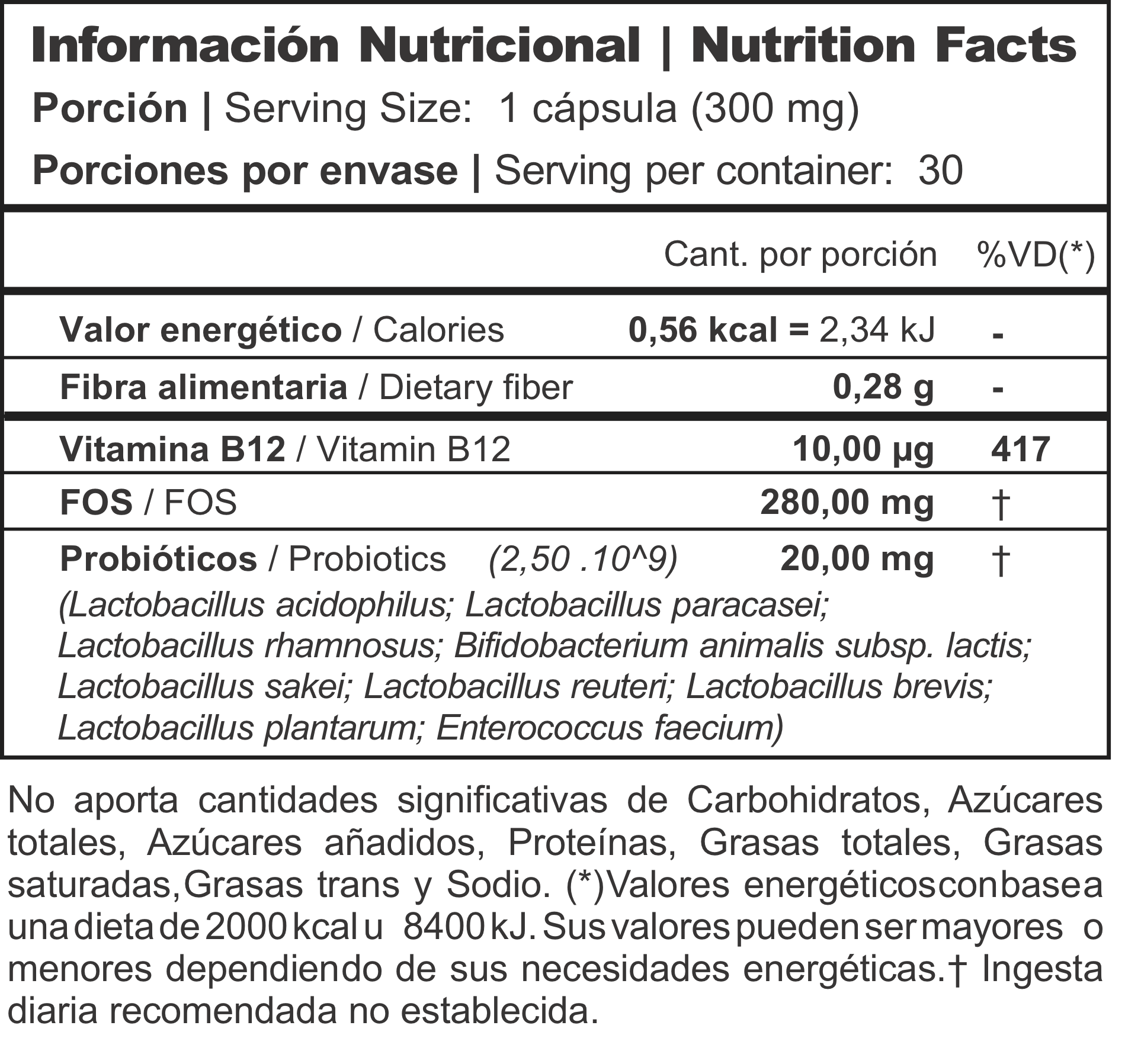 Informacion nutricional