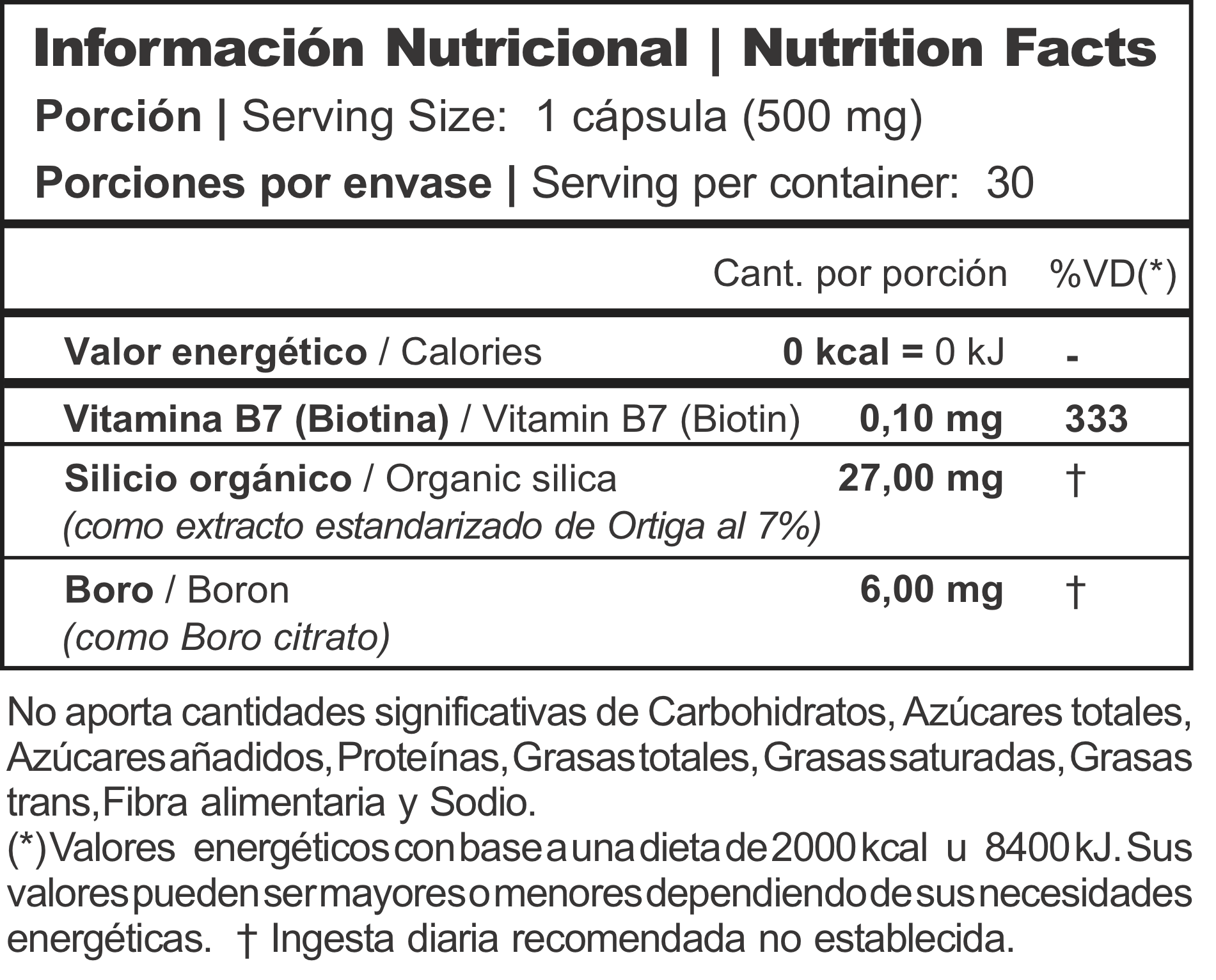 Informacion nutricional