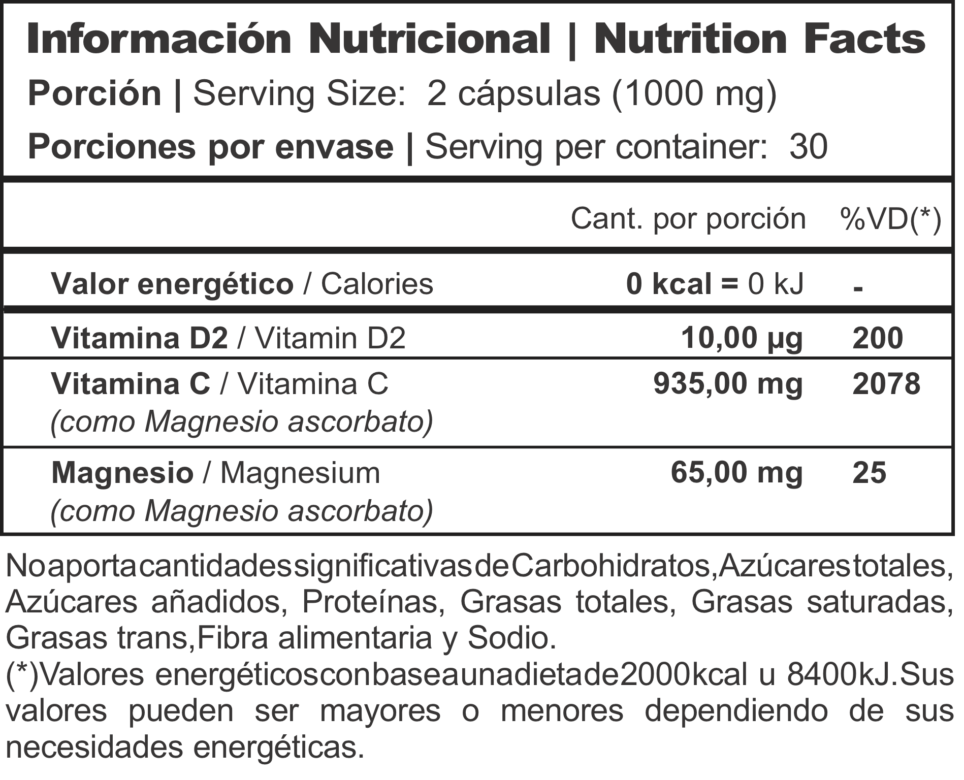 Informacion nutricional