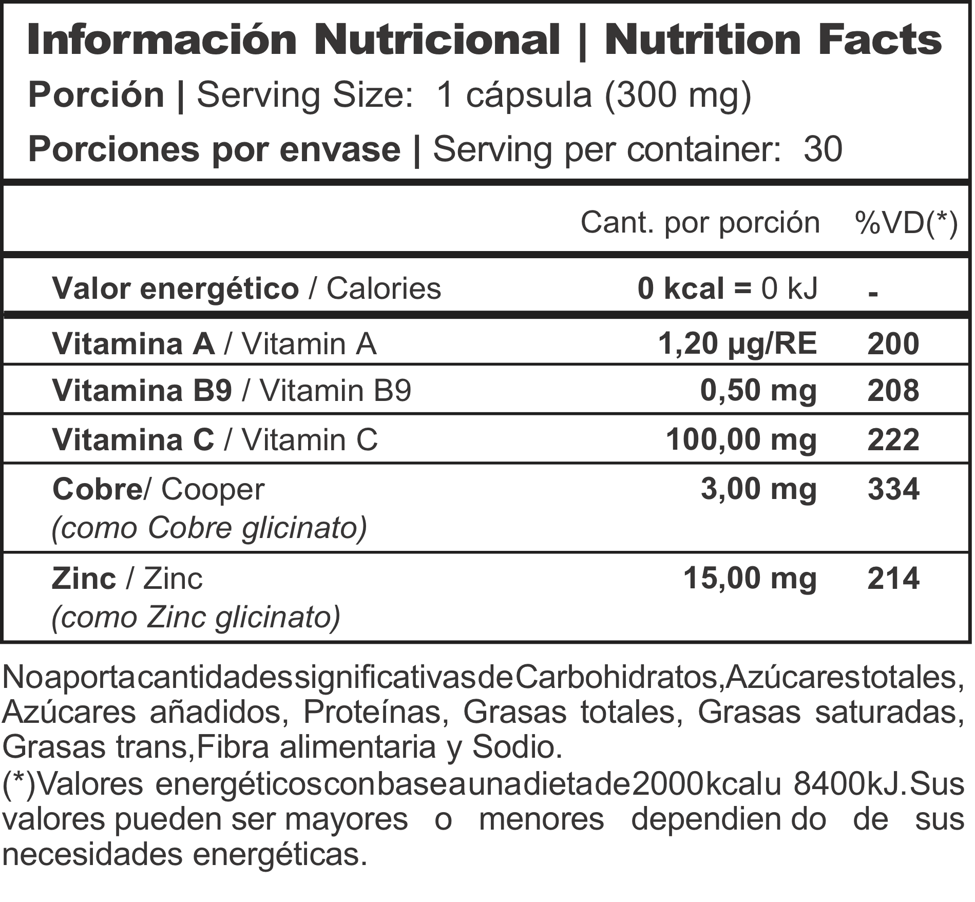 Informacion nutricional